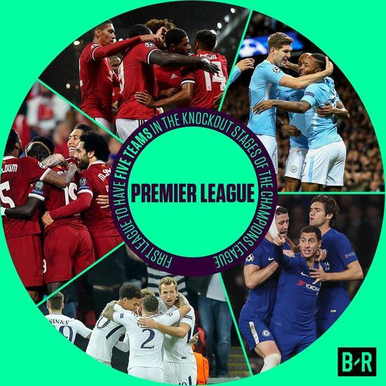 世界杯早场比赛汇总：小组赛43场淘汰赛10场，1／4决赛后无早场