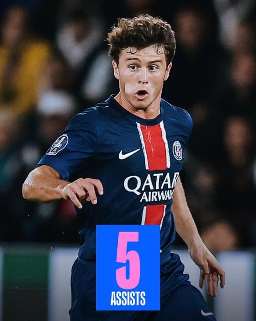 海纳：对于帕续约持乐观态度，他很出色受到追捧不足为奇